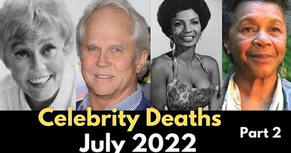 July 27 Deaths | Famous Birthdays