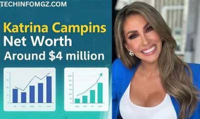 Katrina Campins Net Worth - Wiki, Age, Weight and Height, Relationships, Family, and More