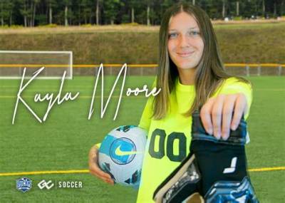 Kayla Moore Bio (Wiki)