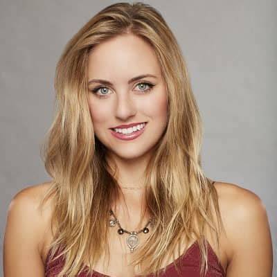Kendall Long Bio (Wiki)