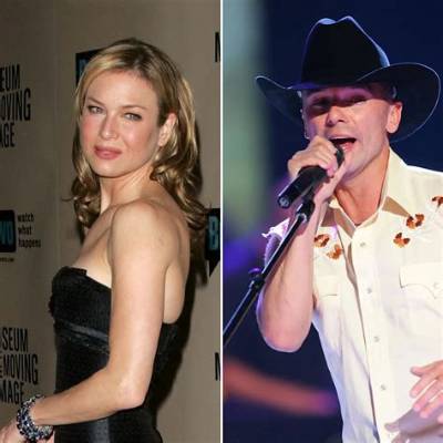 Kenny Chesney Says Marriage to Renee Zellweger Was out of His “Box”