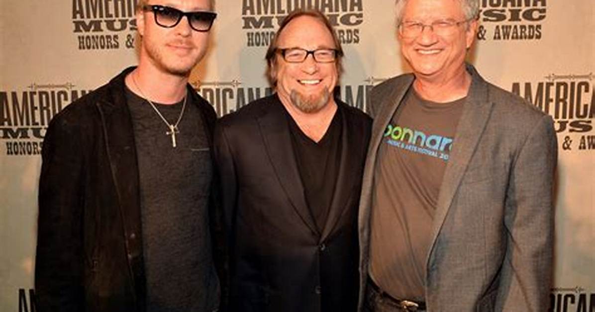 Kenny Wayne Shepherd Net Worth - Wiki, Age, Weight and Height, Relationships, Family, and More