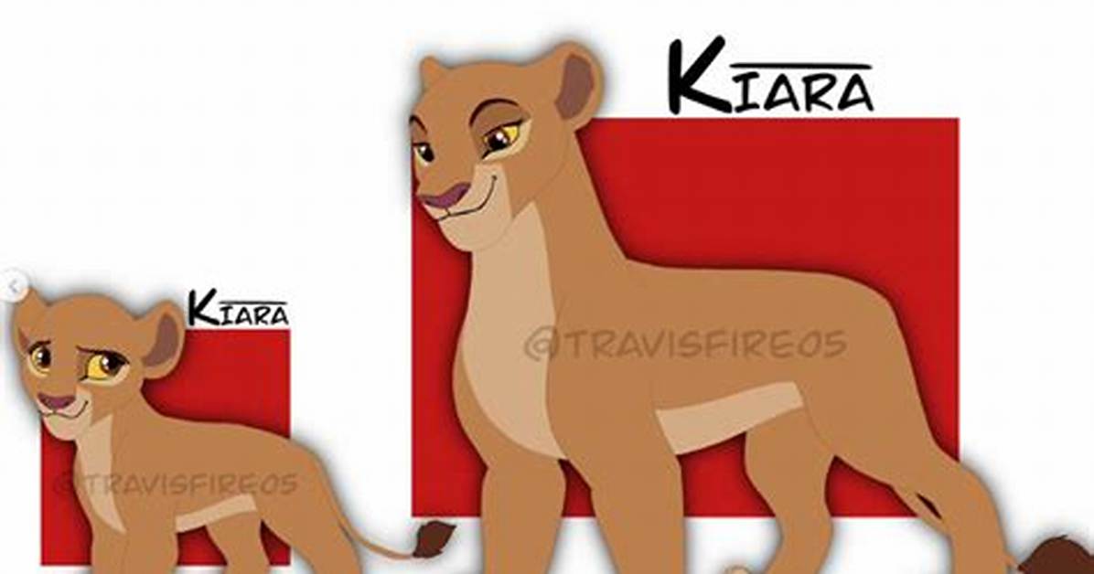 Kiara P C3 A9Rez Kiara P%C3%A9Rez Age Family Bio 400. Jpg