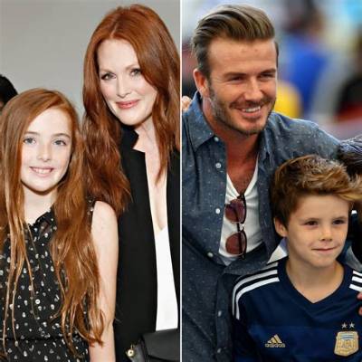 Know the Relationship Status of Celebrity Child, Annalise Bishop and Net Worth