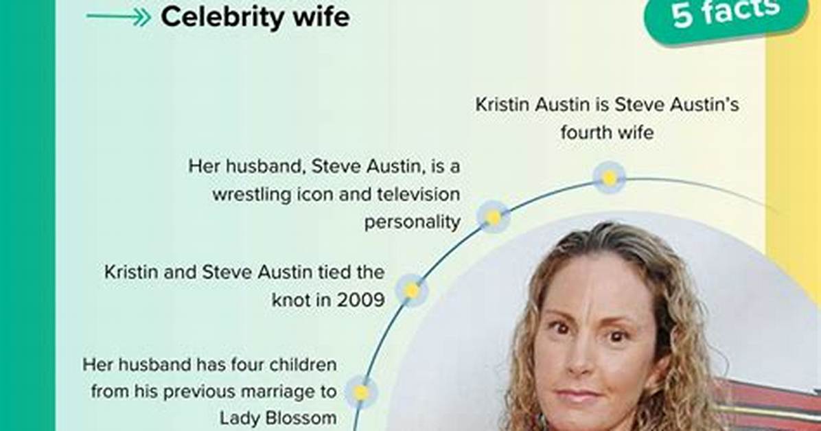 Kristin Austin Bio (Wiki)
