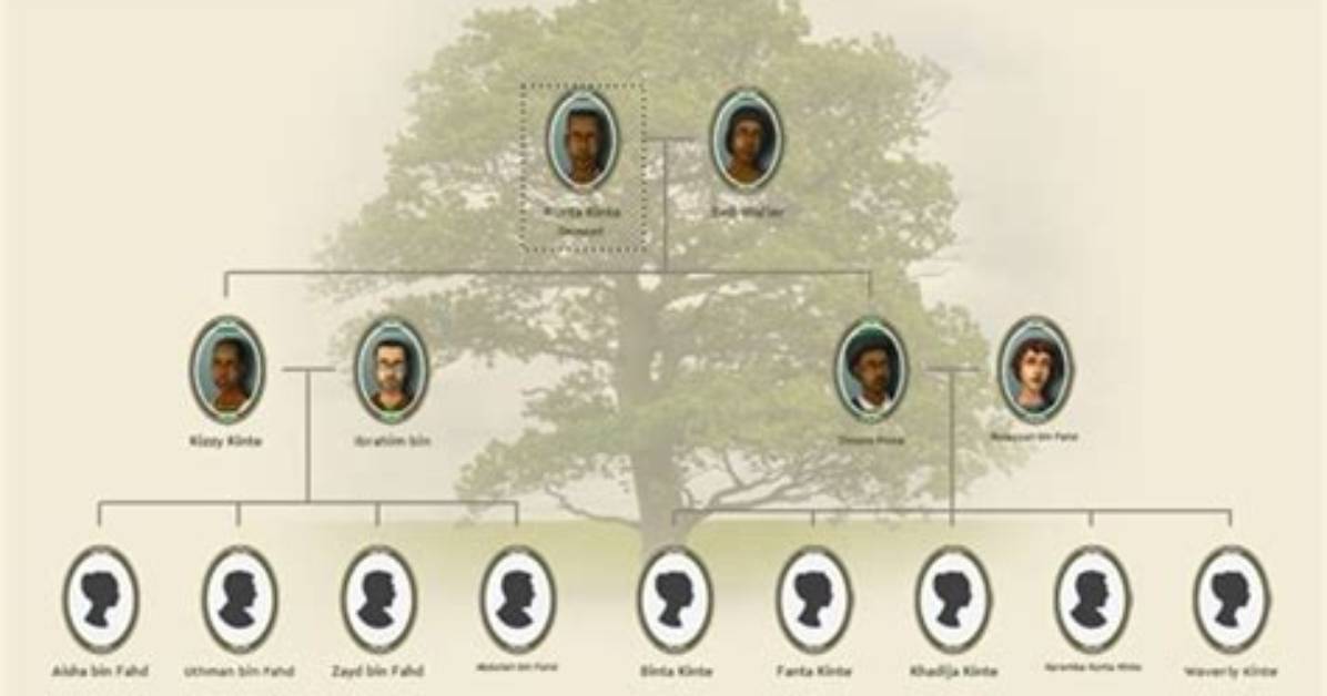 Kunta Kinte - Trivia, Family, Bio