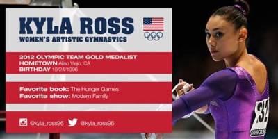 Kyla Ross Bio (Wiki)