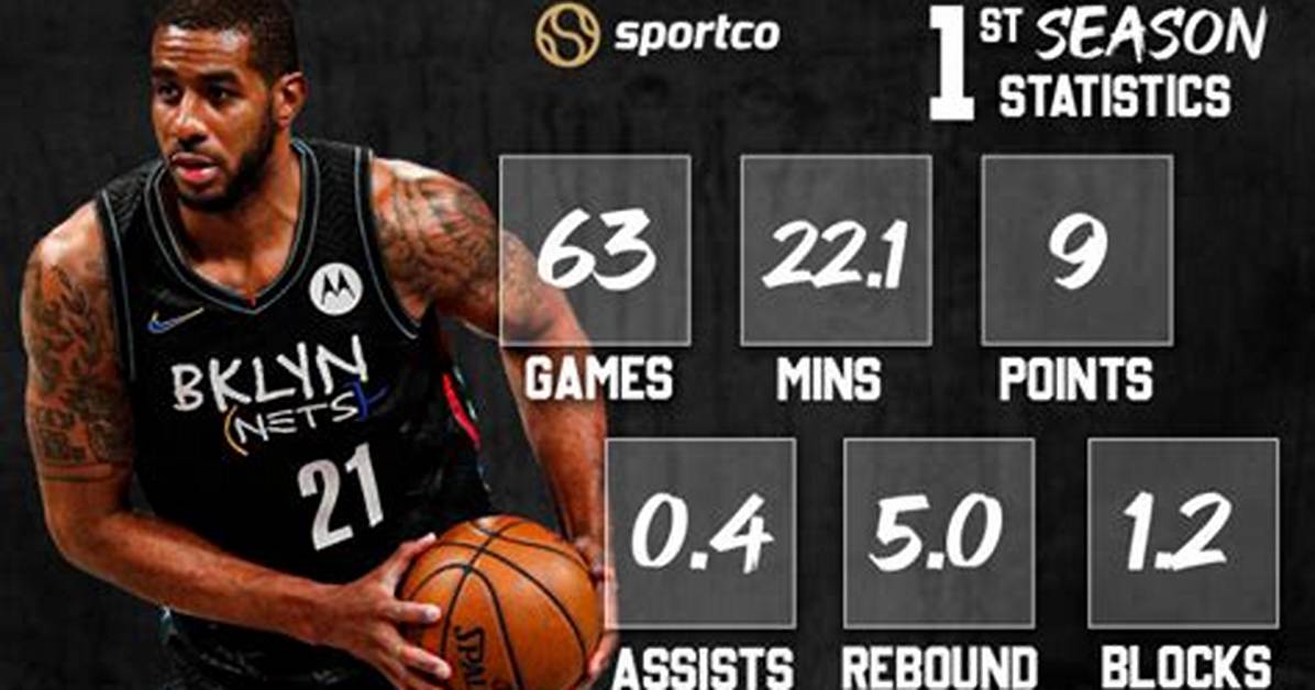 Lamarcus Aldridge Height, Weight, Net Worth, Age, Birthday, Wikipedia, Who, Nationality, Biography