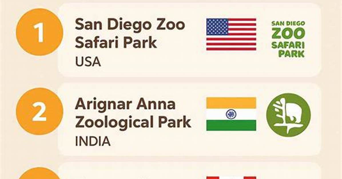 Largest Zoo in the U. K. Names New Baby Elephant with Royal Connection After Queen Elizabeth
