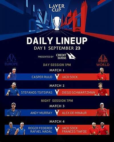 Laver Cup 2022 Tickets, Prices, Venue, Timing