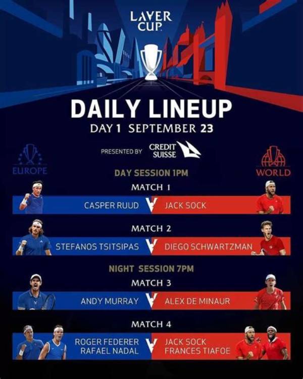 Laver Cup 2022 Tickets, Prices, Venue, Timing