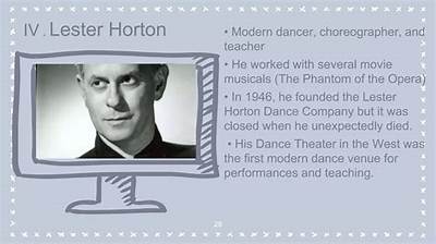 Lester Horton - Trivia, Family, Bio