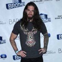 Luchasaurus - Age, Family, Bio