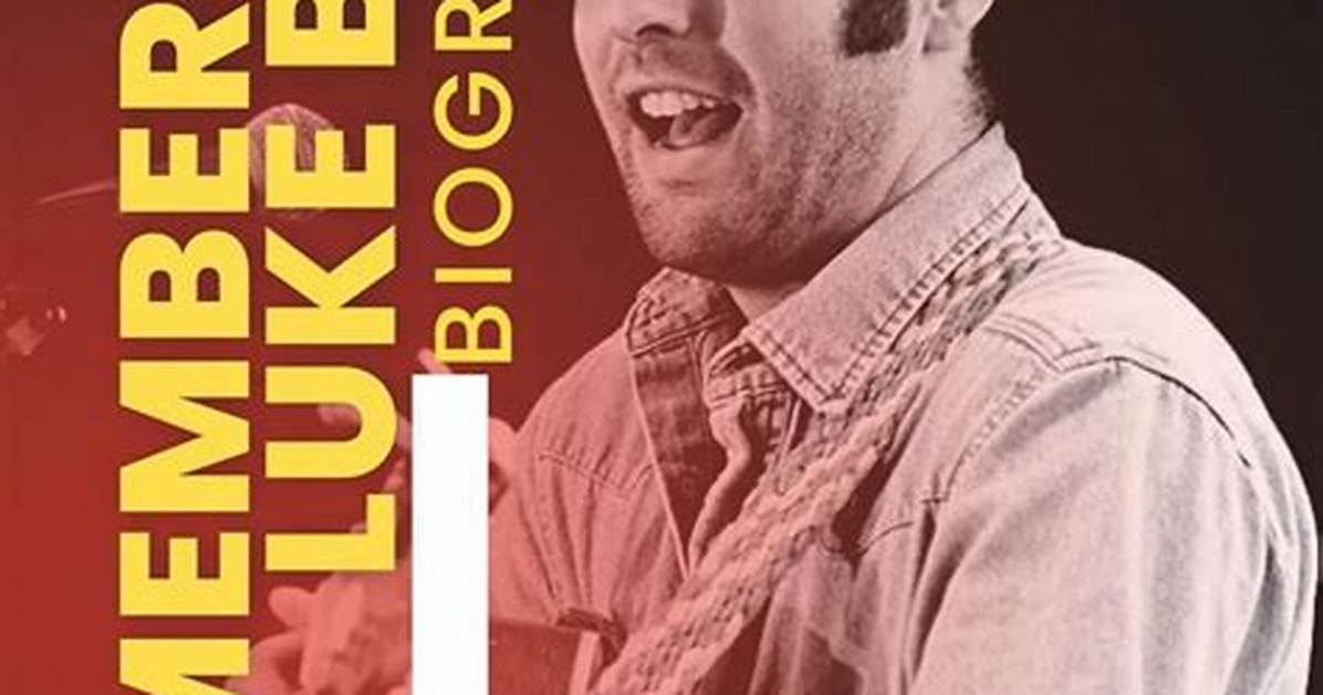 Luke Bell Bio (Wiki)