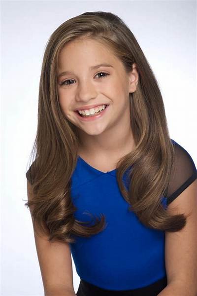 Mackenzie Ziegler Bio (Wiki)