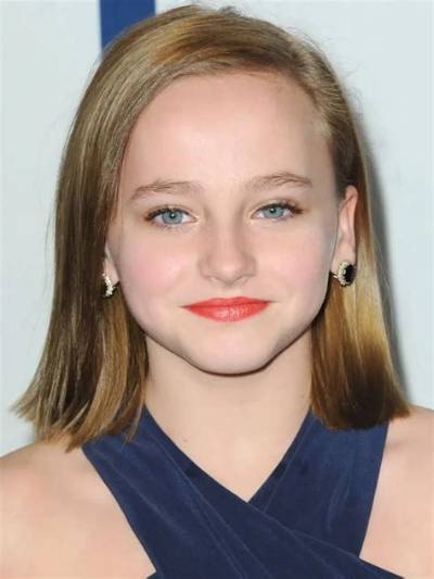 Madison Wolfe - Age, Family, Bio