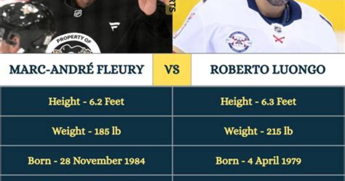 Marc Andr%C3%A9 Fleury Height Weight Net Worth 1200. Jpg
