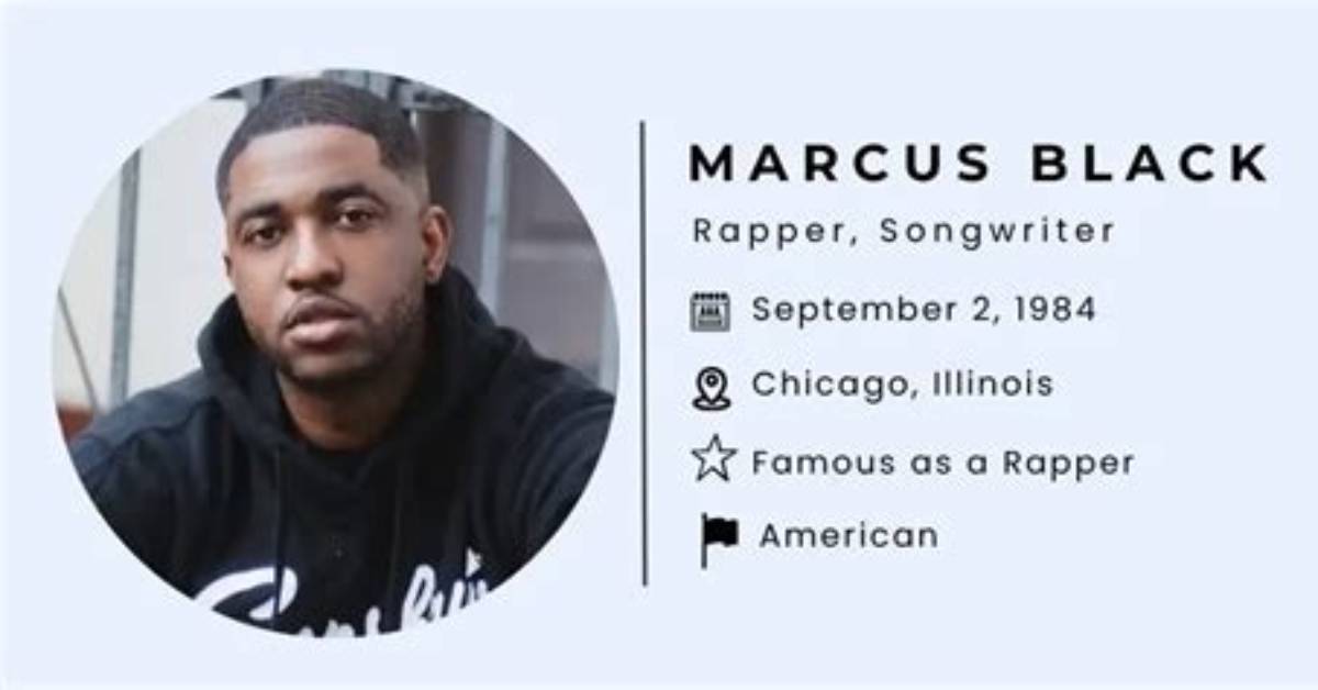 Marcus Black Bio (Wiki)
