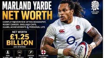 Marland Yarde Height, Weight, Net Worth, Age, Birthday, Wikipedia, Who, Nationality, Biography