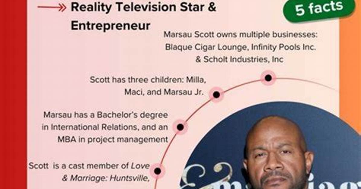 Marsau Scott Height, Weight, Net Worth, Age, Birthday, Wikipedia, Who, Nationality, Biography