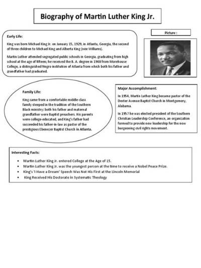 Martin Luther King Bio (Wiki)