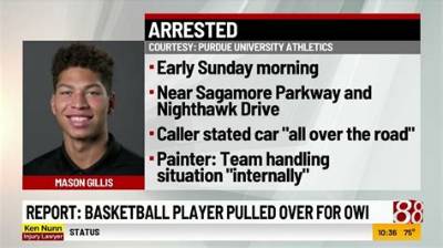 Mason Gillis Arrested for Dui – Is He Still in Jail? Parents Wiki and Biography