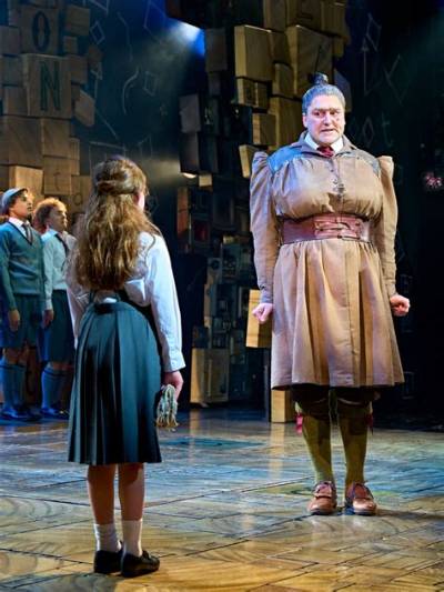 Matilda the Musical (Broadway Show) - Cast, Ages, Trivia