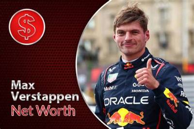 Max Lowery Height, Weight, Net Worth, Age, Birthday, Wikipedia, Who, Nationality, Biography