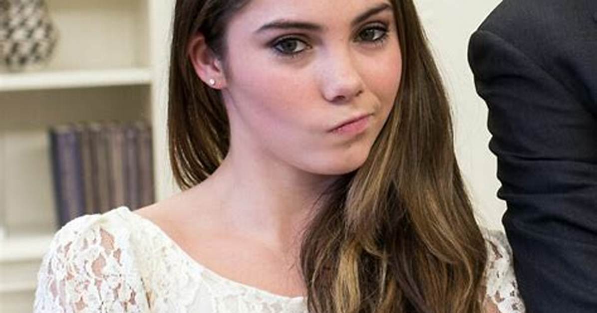 Mckayla Maroney Bio (Wiki)