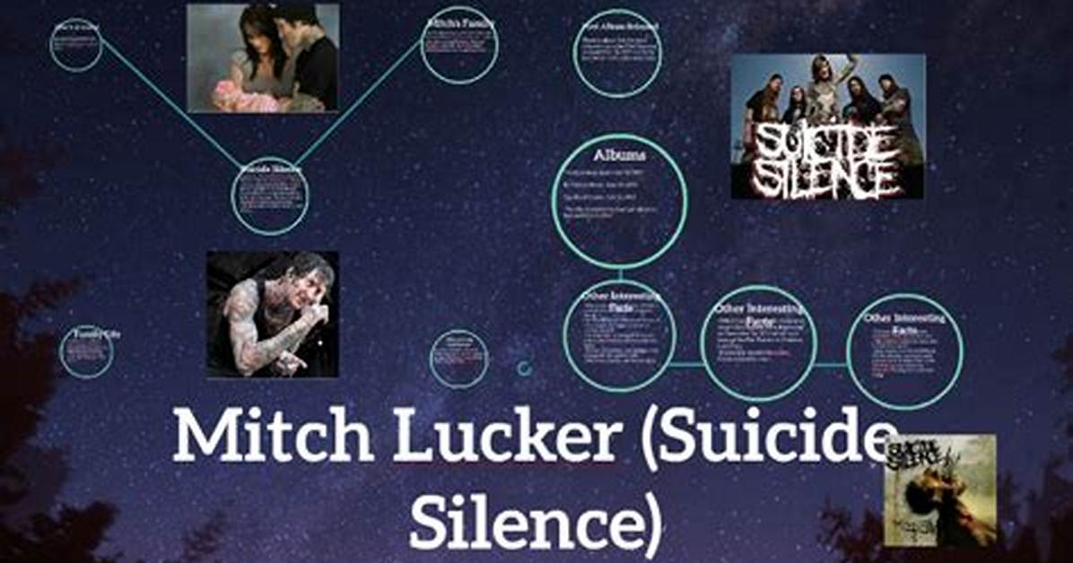 Mitch Lucker - Trivia, Family, Bio