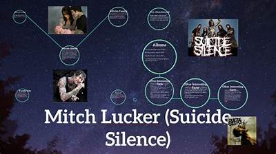 Mitch Lucker - Trivia, Family, Bio