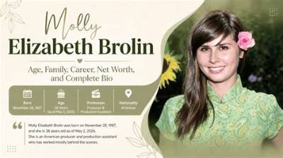 Molly Elizabeth Brolin - Age, Family, Bio