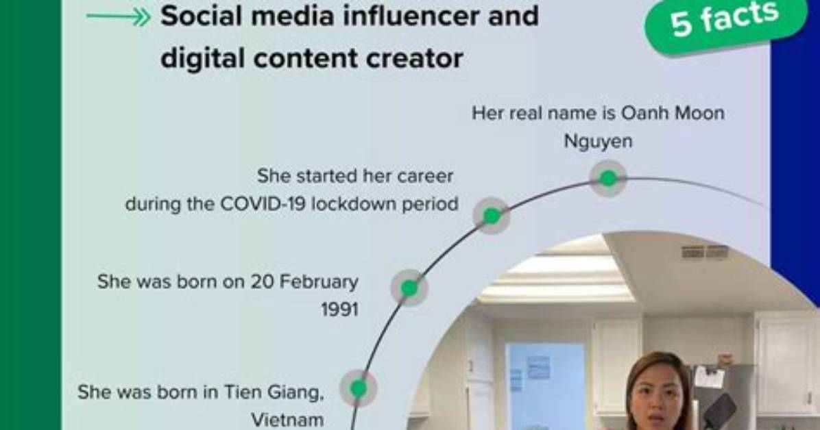 Moontellthat Bio (Wiki)