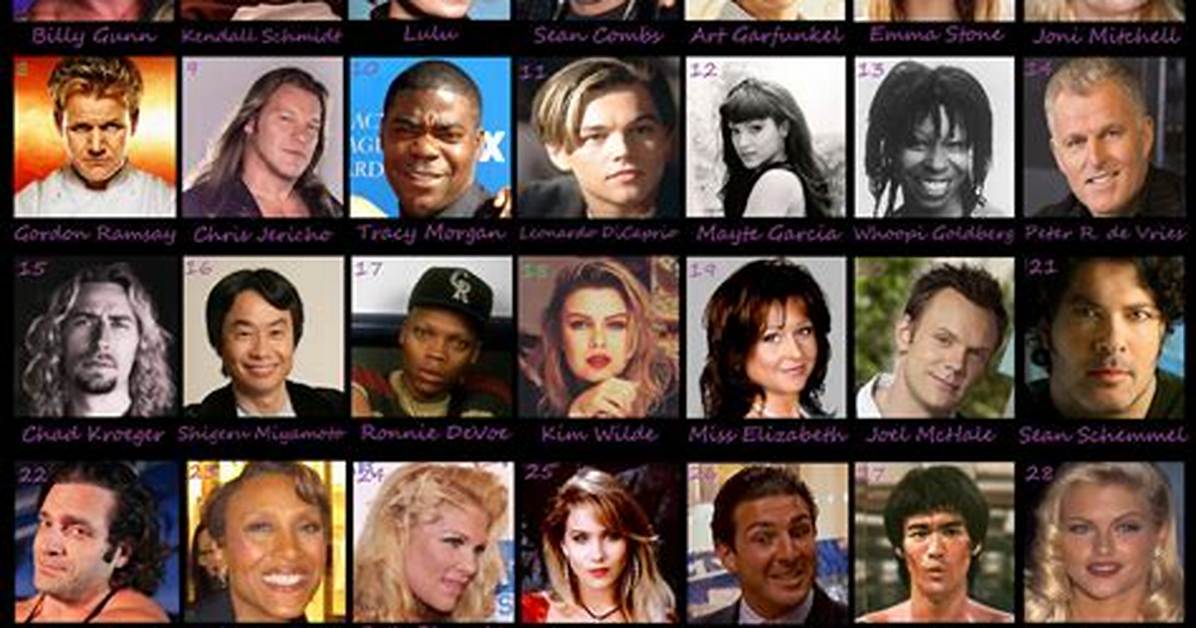 Movies Released November 19 | Famous Birthdays