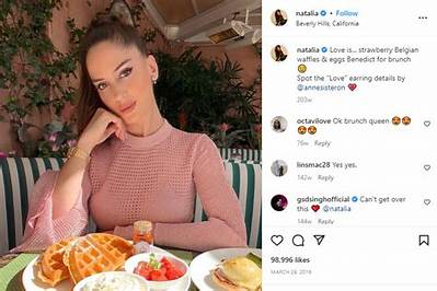 Natalia Barulich Height, Weight, Net Worth, Age, Birthday, Wikipedia, Who, Nationality, Biography