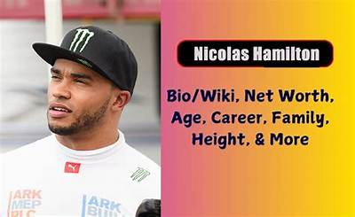 Nicolas Hamilton - Age, Family, Bio