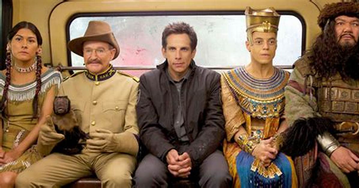 Night at the Museum - Cast, Ages, Trivia