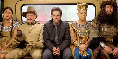 Night at the Museum - Cast, Ages, Trivia