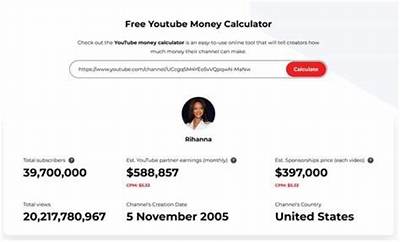 Nimbo Net Worth, Income and Estimated Earnings of Youtuber Channel
