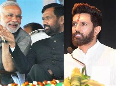 Nitesh Paswan Height, Weight, Net Worth, Age, Birthday, Wikipedia, Who, Nationality, Biography