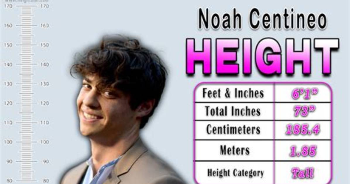Noah Centineo Height: How Tall Is Noah Centineo?