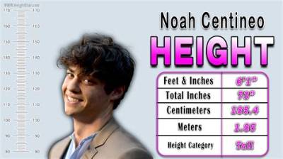 Noah Centineo Height: How Tall Is Noah Centineo?