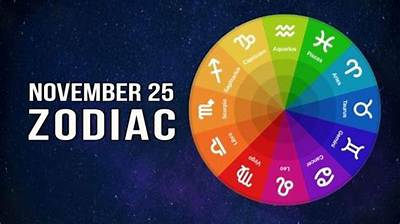 November 25 Horoscope and Zodiac