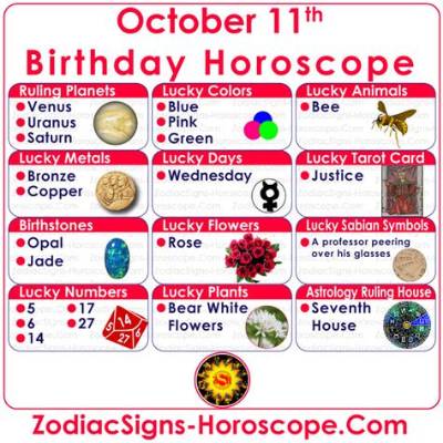 October 11 Horoscope and Zodiac