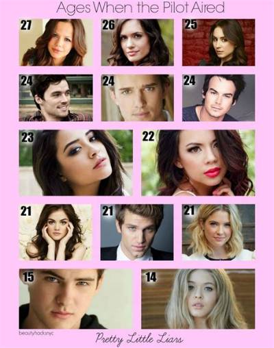 Pretty Little Liars - Cast, Ages, Trivia