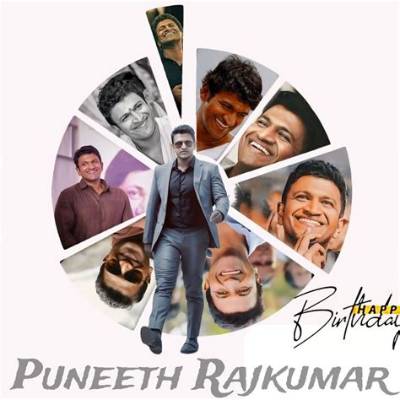 Puneeth Rajkumar Age, Birthday, Wikipedia, Who, Nationality, Biography