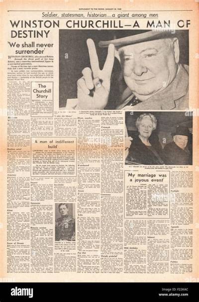 Randolph Churchill Cause of Death, How Did Randolph Churchill Die?