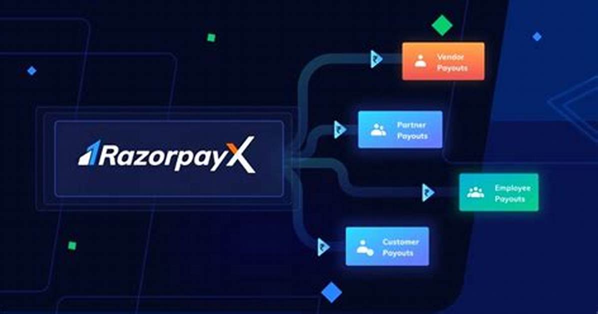 Razorpayx, Zaggle to Enable Employees Save up to Rs 40K in Tax