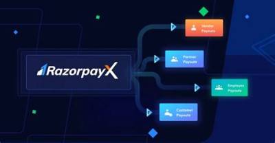 Razorpayx, Zaggle to Enable Employees Save up to Rs 40K in Tax