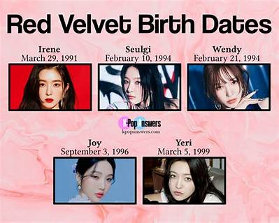 Red Velvet - Members, Ages, Trivia